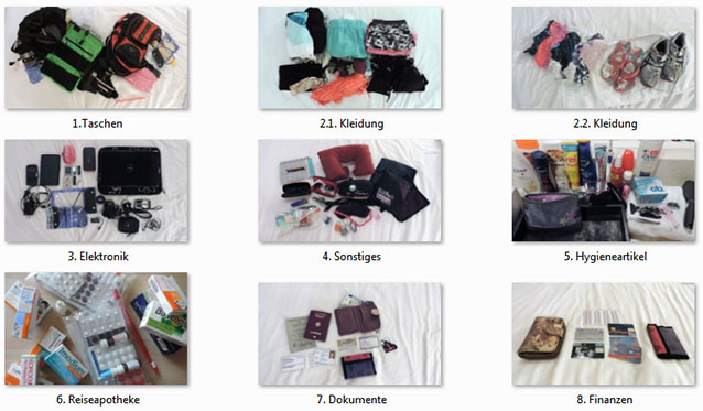 Backpacking Packliste Backpacking Packliste