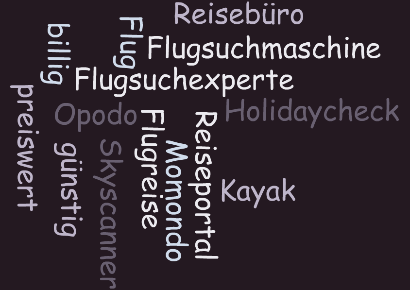 Günstigsten Flug suchen
